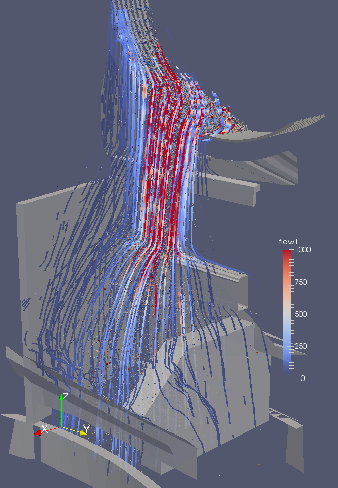 ../_images/flow-average-3d.png